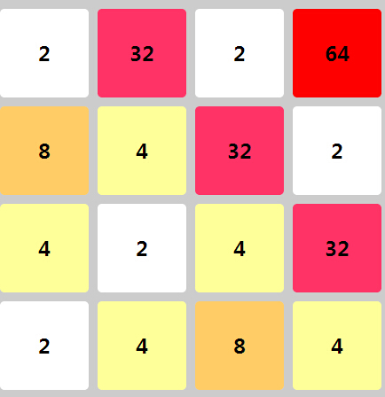 zIndex_01.png